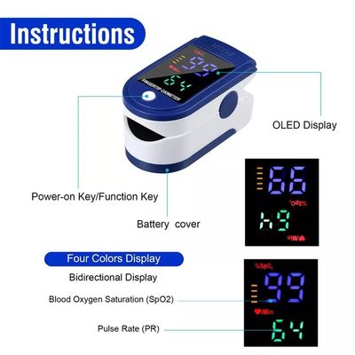 Renkli Led Ekranlı Dijital Elde Taşınabilir Parmak Nabız Oksimetresi