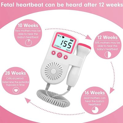 Ultrasonik Kalp Atışı Dedektörü Monitör Ev Gebelik Hamile Fetal Kalp Atışı Doppler