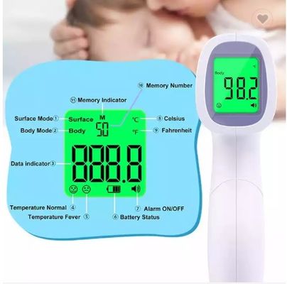 Temassız Sıcaklık Termometresi Tabanca Ateşi Kızılötesi Sıcaklık Termometresi