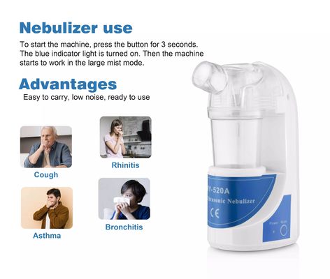 Ev Yetişkin Çocuk İnhalatör Makinesi Ağız Maskesi Adaptörü Ile Kullanışlı Ultrasonik Nebulizatör
