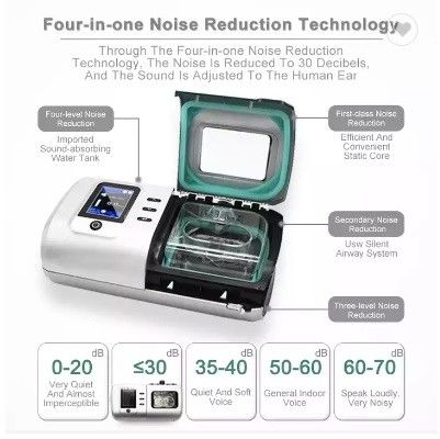 Vantilatör Otomatik CPAP Makineleri Horlama Önleyici Uyku Apnesi APAP Pozitif Havayolu Basıncı