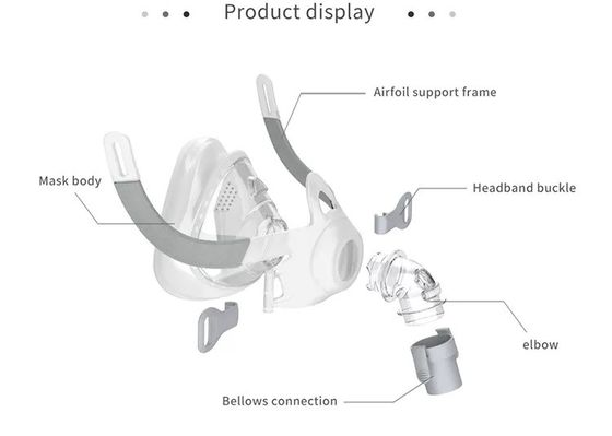 CE Pozitif Havayolu Basınç Makinesi CPAP APAP Bipap Makine Maskesi